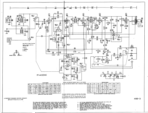 PAR-80A ; Bendix Radio (ID = 974554) Radio