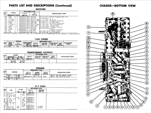 PAR-80A ; Bendix Radio (ID = 974557) Radio