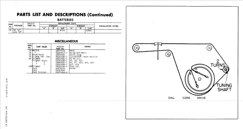 PAR-80A ; Bendix Radio (ID = 974558) Radio