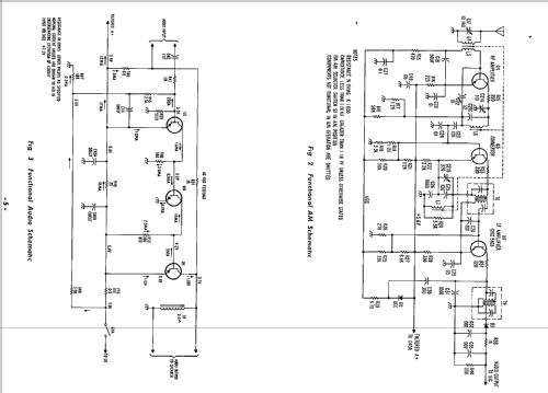 Saphire II 5FMBV; Bendix Radio (ID = 2525700) Car Radio