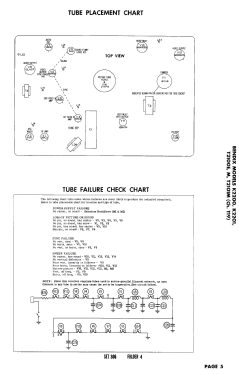 T2100E Ch= T19; Bendix Radio (ID = 2729337) Television