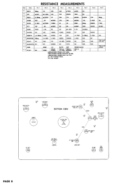 T2100E Ch= T19; Bendix Radio (ID = 2729338) Television