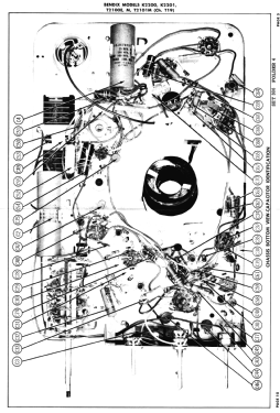 T2100E Ch= T19; Bendix Radio (ID = 2729340) Television