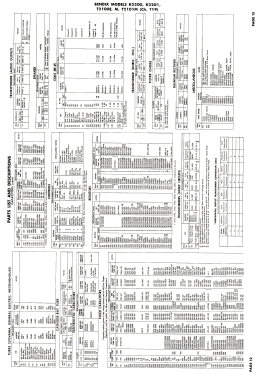 T2100E Ch= T19; Bendix Radio (ID = 2729346) Television