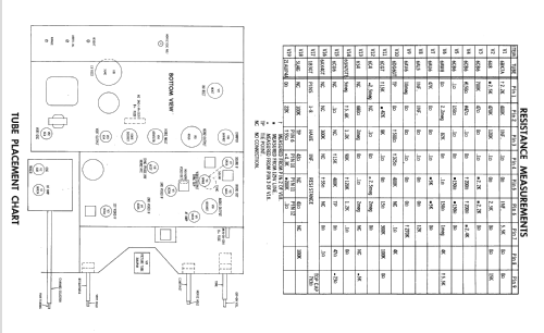 T2151 Ch= T20-1; Bendix Radio (ID = 2366202) Television