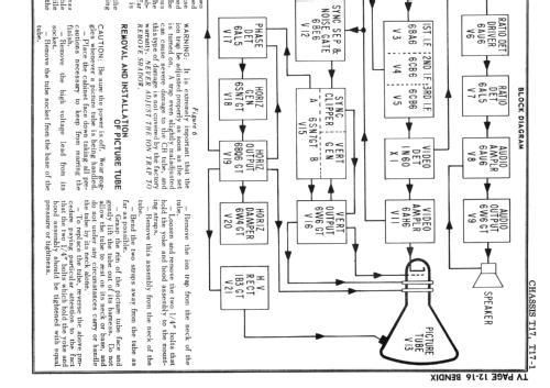 T-171 ; Bendix Radio (ID = 1646834) Television