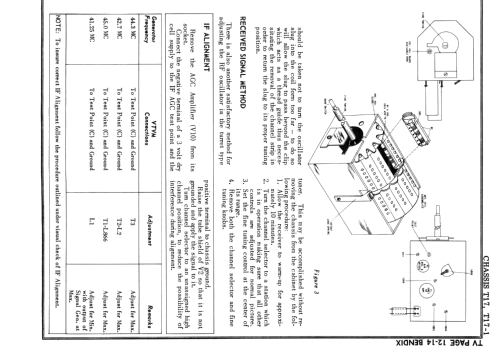 T-171 ; Bendix Radio (ID = 1646836) Television