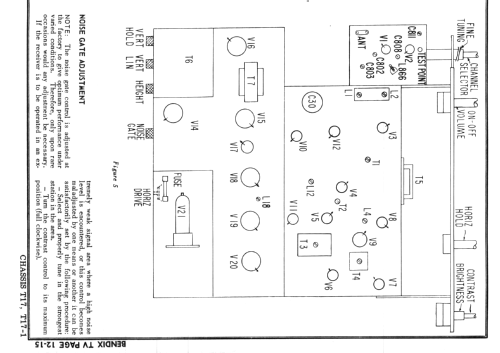 T-171 ; Bendix Radio (ID = 1646840) Television