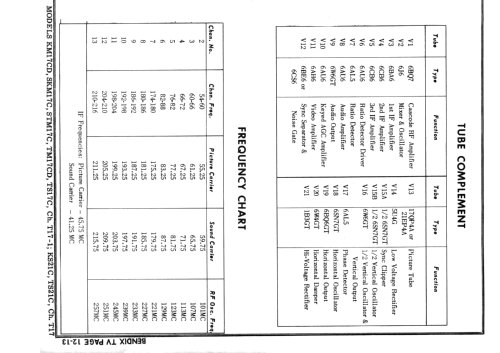 T-171 ; Bendix Radio (ID = 1646845) Television