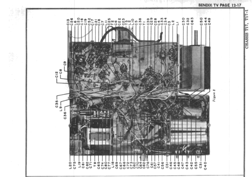 T-171 ; Bendix Radio (ID = 1646854) Television