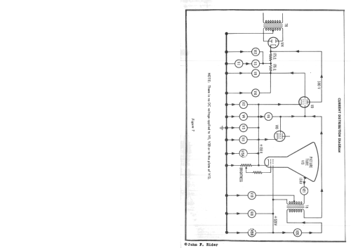 T-171 ; Bendix Radio (ID = 1646856) Television