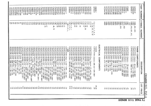 T-171 ; Bendix Radio (ID = 1646859) Television