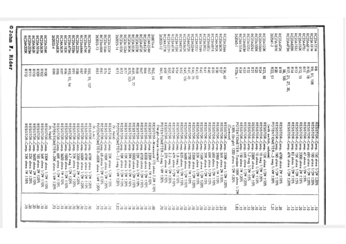 T-171 ; Bendix Radio (ID = 1646860) Television