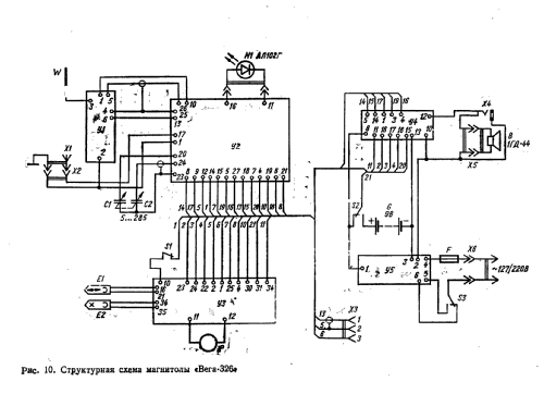 Вега 326 схема