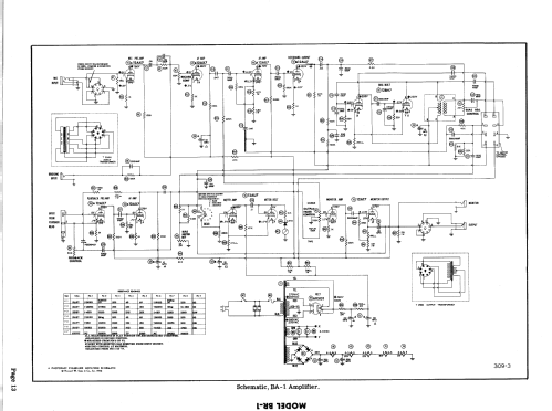 Broadcast Recorder PR-1 ; Berlant Associates (ID = 440454) R-Player