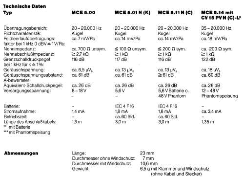 Electret-Kondensator-Ansteckmikrofon MCE 5 ; Beyer; Berlin, (ID = 1496352) Microphone/PU