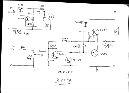 Minitoc ; Bianchi S.A.; San (ID = 2641748) R-Player