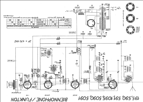 195; Biennophone; Marke (ID = 14870) Radio