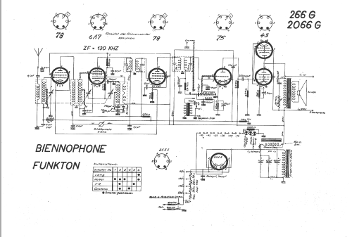 266G; Biennophone; Marke (ID = 14879) Radio