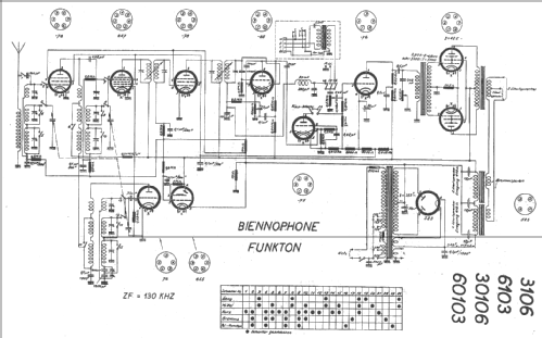 30106; Biennophone; Marke (ID = 14998) Radio