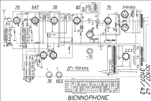 30107-42; Biennophone; Marke (ID = 15001) Radio