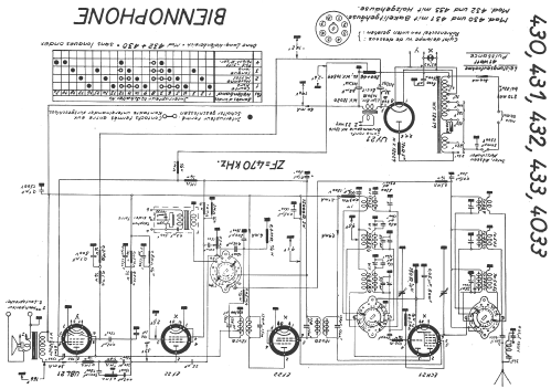 4033; Biennophone; Marke (ID = 15007) Radio