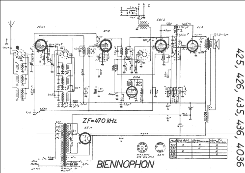 var 2 4036; Biennophone; Marke (ID = 15033) Radio