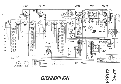 40951; Biennophone; Marke (ID = 15125) Radio