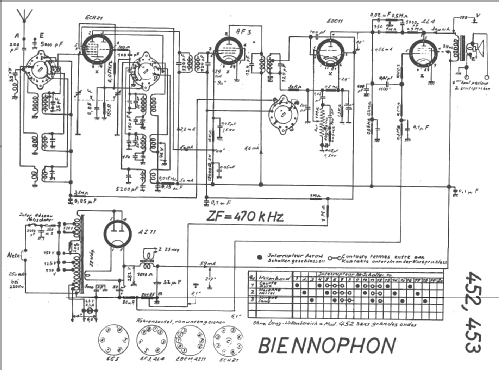 452; Biennophone; Marke (ID = 15039) Radio