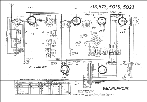 523P; Biennophone; Marke (ID = 14949) Radio