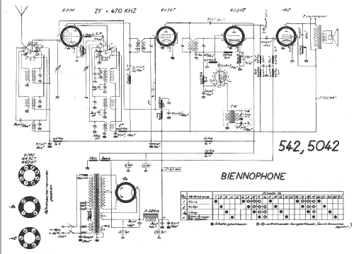 542; Biennophone; Marke (ID = 14955) Radio
