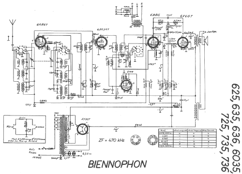 6035E; Biennophone; Marke (ID = 15085) Radio