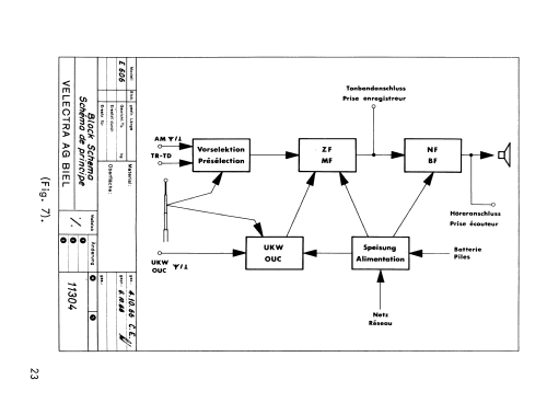 E-606; Biennophone; Marke (ID = 3109702) Radio