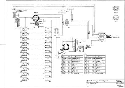 Fernsteuer Vorsatzgerät 28; Biennophone; Marke (ID = 2562849) Divers