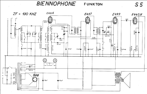 S5; Biennophone; Marke (ID = 15606) Radio