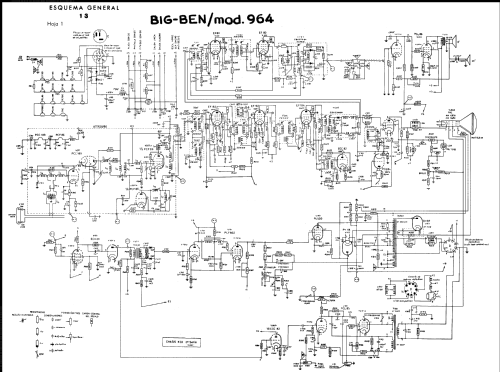 964 Ch= K33 ; Big Ben brand, (ID = 2498705) Television