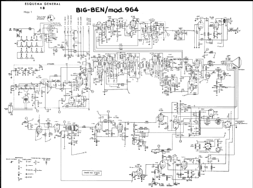 964 Ch= K33 ; Big Ben brand, (ID = 2498708) Fernseh-E