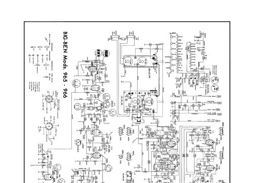 965; Big Ben brand, (ID = 2535047) Televisore