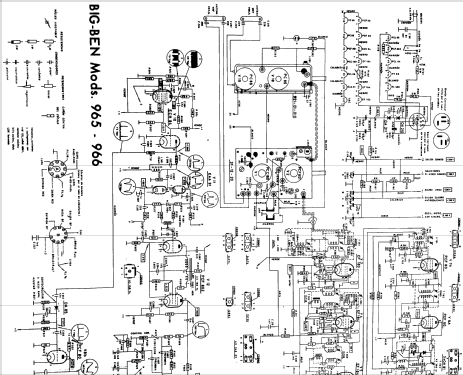 965; Big Ben brand, (ID = 2499584) Television