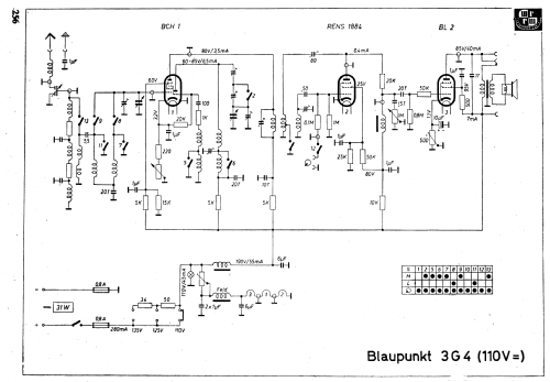 3G4; Blaupunkt Ideal, (ID = 1745509) Radio