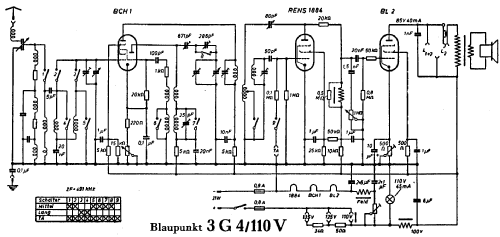 3G4; Blaupunkt Ideal, (ID = 1745515) Radio