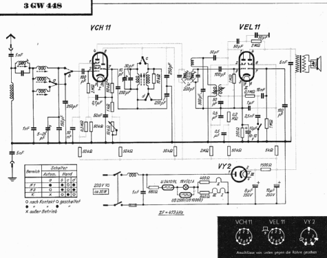 3GW448H; Blaupunkt Ideal, (ID = 1175736) Radio