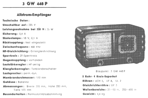 3GW448P; Blaupunkt Ideal, (ID = 127986) Radio