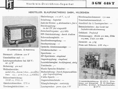 3GW448T; Blaupunkt Ideal, (ID = 1177863) Radio