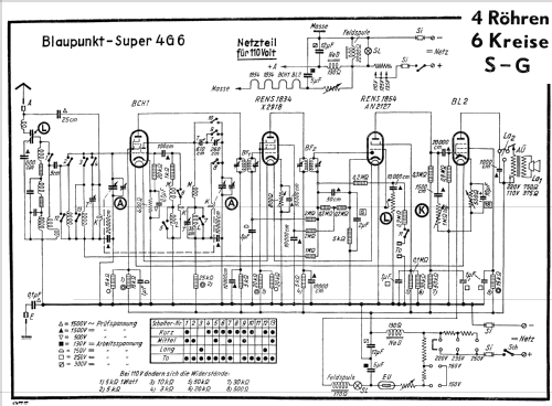 4G6; Blaupunkt Ideal, (ID = 776713) Radio