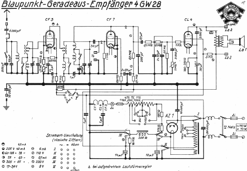 4GW28; Blaupunkt Ideal, (ID = 848599) Radio