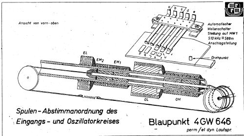 4GW646; Blaupunkt Ideal, (ID = 165481) Radio