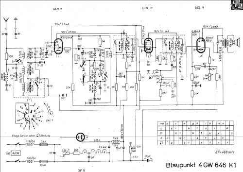 4GW646K1; Blaupunkt Ideal, (ID = 1048418) Radio