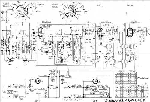 4GW646K; Blaupunkt Ideal, (ID = 1048405) Radio