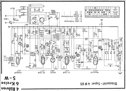 4W65; Blaupunkt Ideal, (ID = 13830) Radio